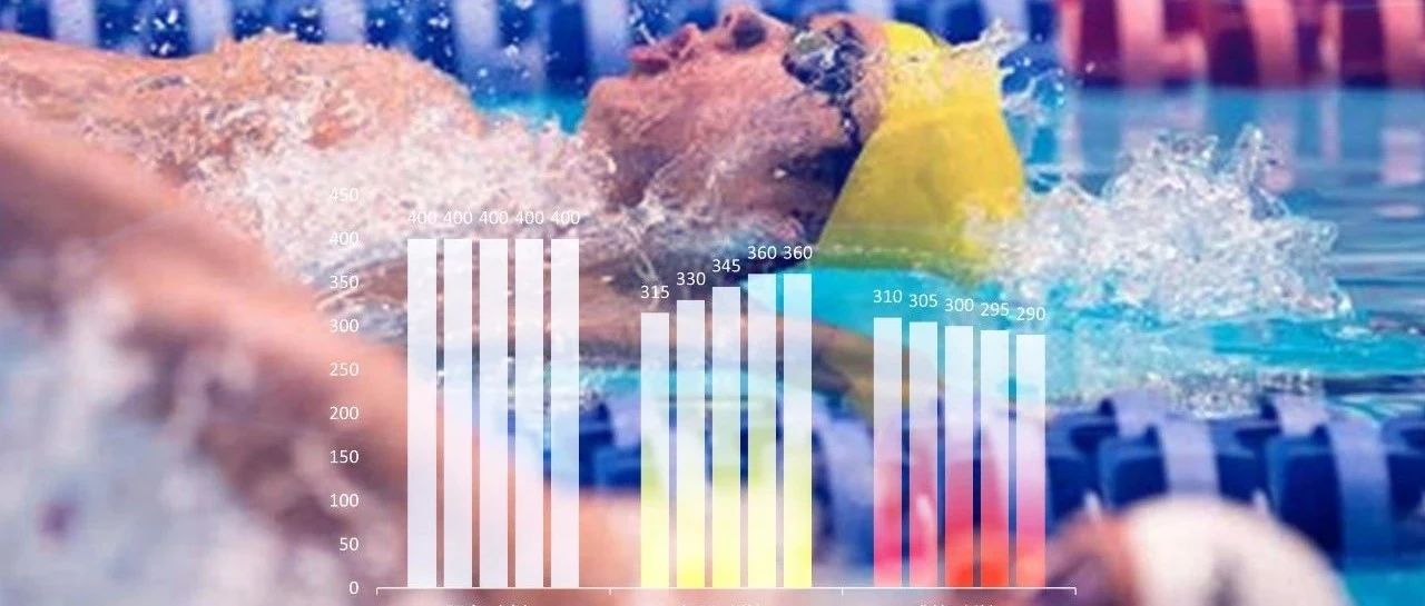 為什麼說它是萬能的有氧訓練方法？ —— 5×400 混合泳的訓練策略，真的很厲害嗎？