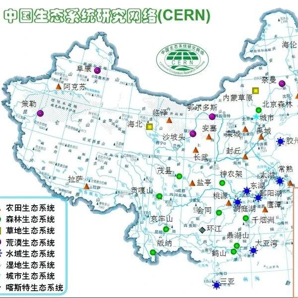 中國生態系統研究網絡（CERN）