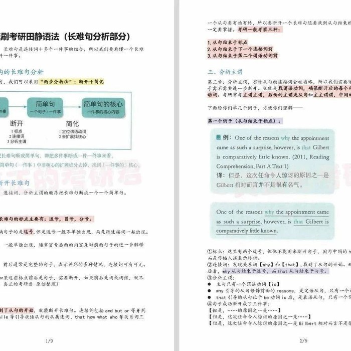 2025考研英語田靜10分鐘速刷語法（電子版pdf）